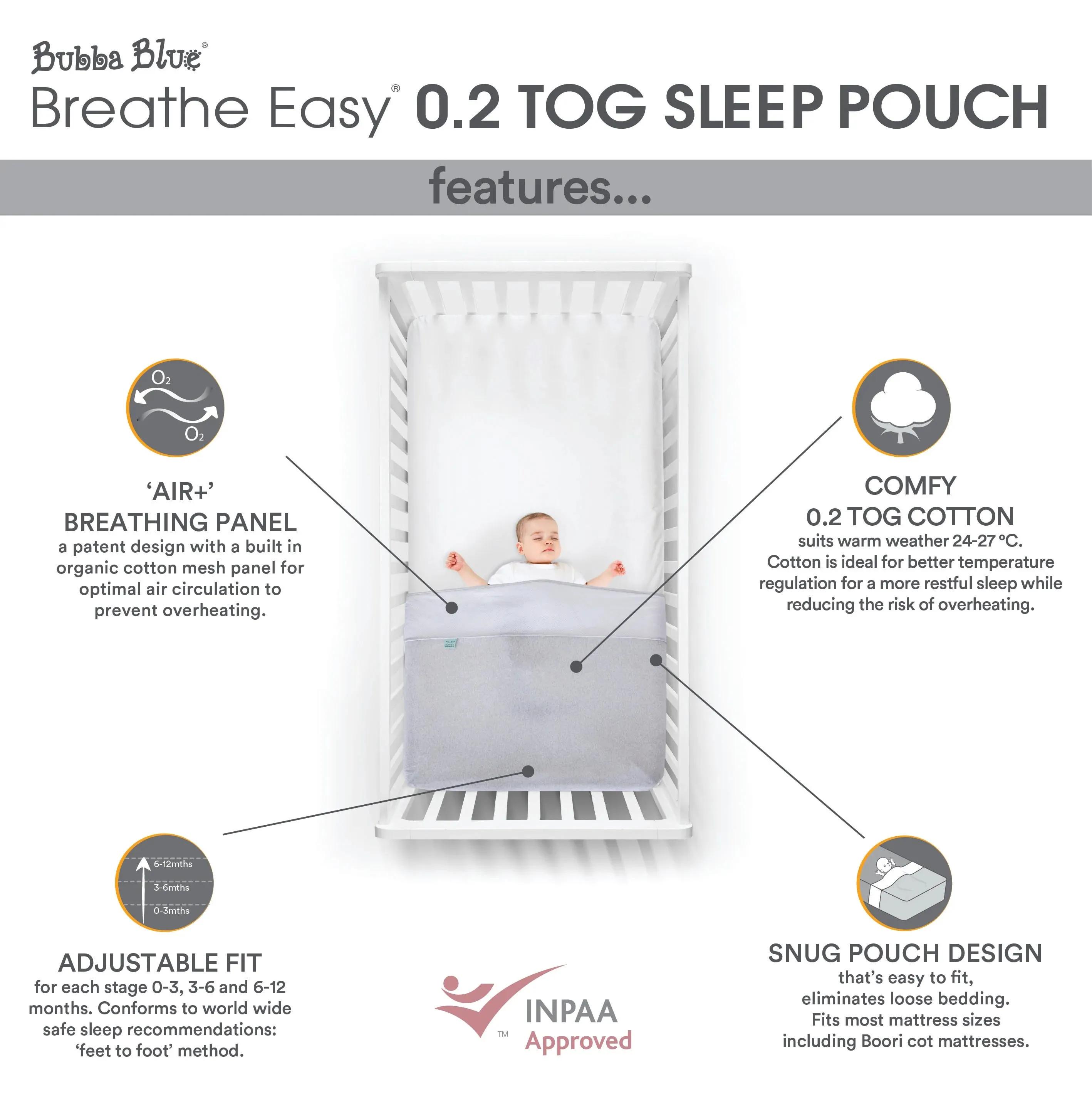 Bubba Blue Breathe Easy Sleep Pouch 0.2Tog