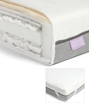 Luxury Single Bed Mattress & Protector Bundle